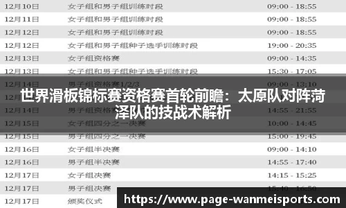 世界滑板锦标赛资格赛首轮前瞻：太原队对阵菏泽队的技战术解析